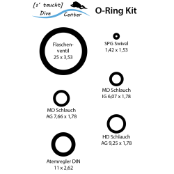 s'taucht O-Ring Kit