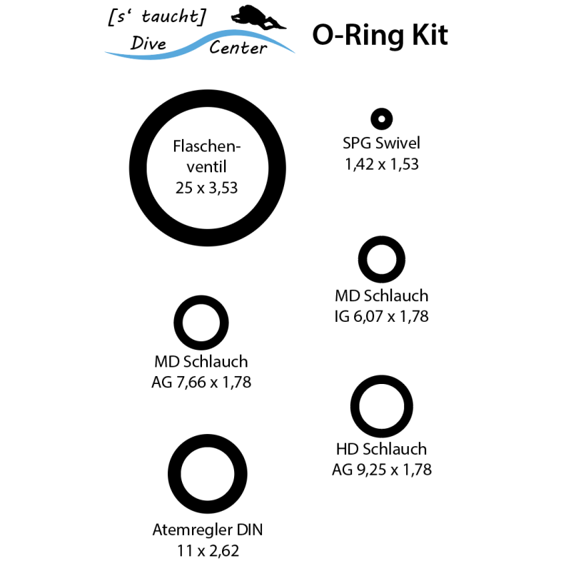 s'taucht O-Ring Kit